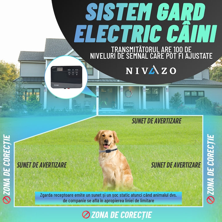 Gard invizibil pentru caini Nivazo® SafeZone, 2 zgarzi cu transmitator, rola cablu delimitare 200m
